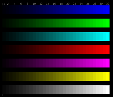 shades from black to whit showing all the shades a monitor can dispkay between them.